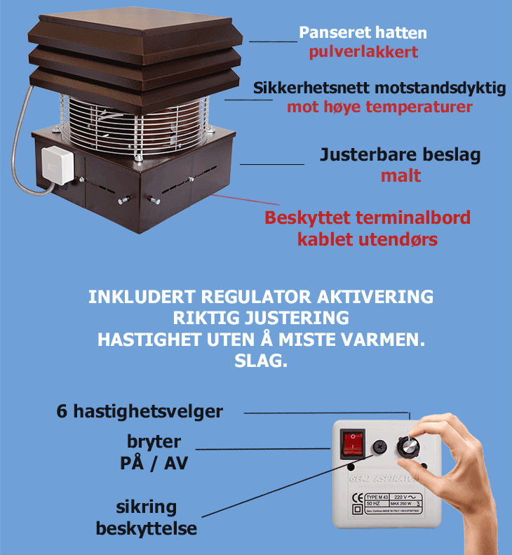 Elektrisk pipehatt