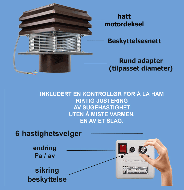 Elektrisk pipehatt